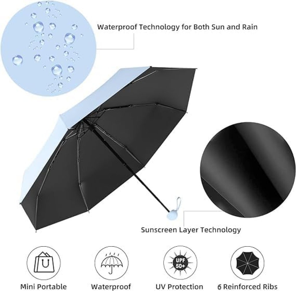 Pocket Capsule Umbrella