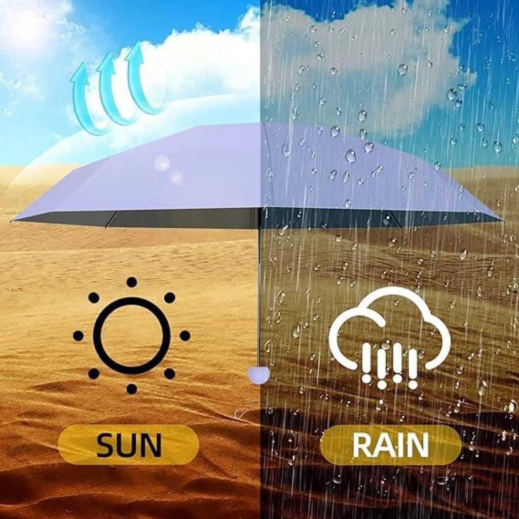 Pocket Capsule Umbrella