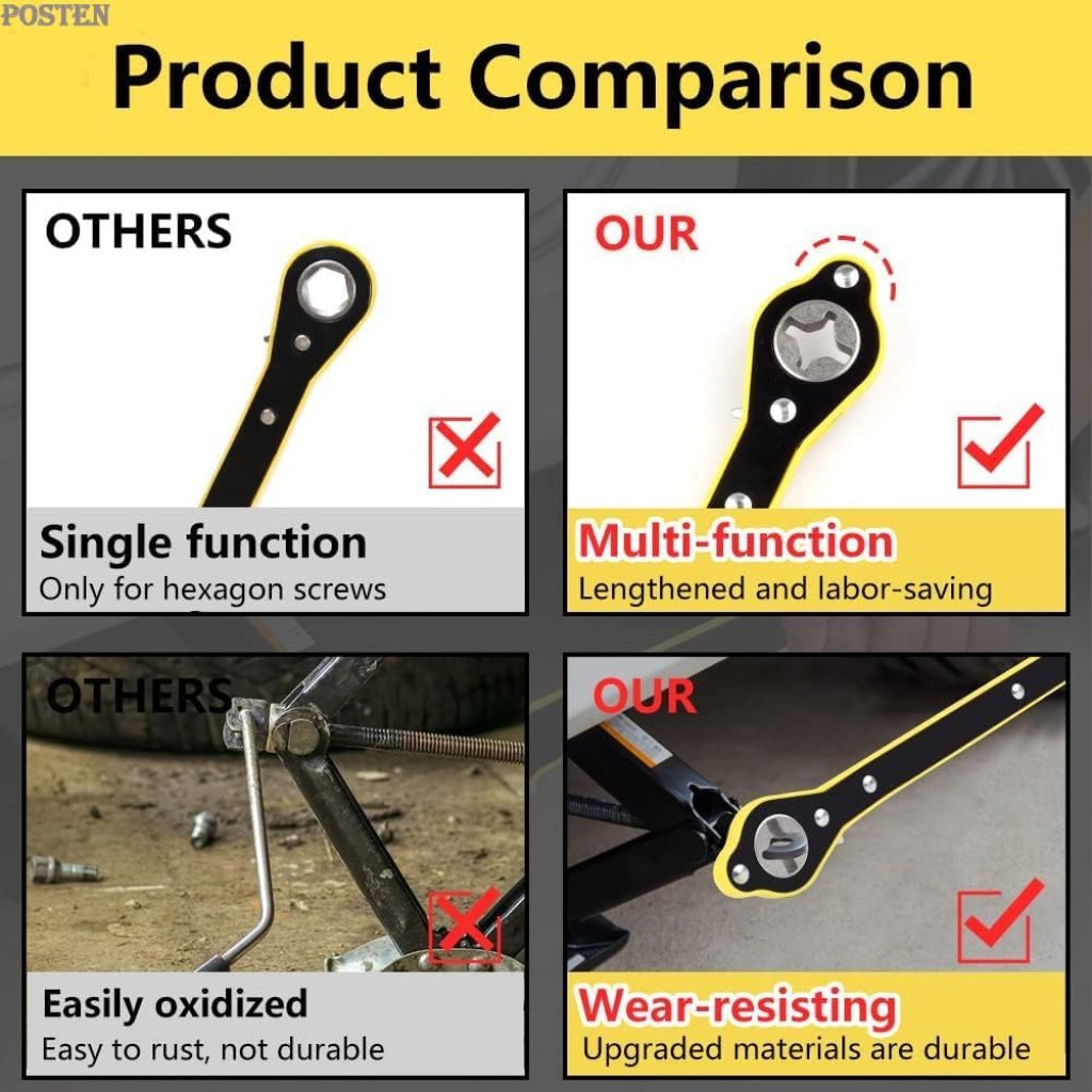 Universal Car Jack Wrench